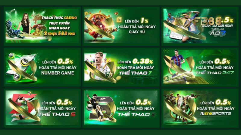 So sánh hoàn trả quay hũ với các sản phẩm khác tại hệ sinh thái FB88